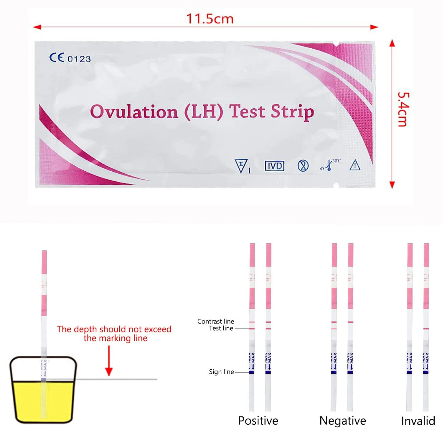 اختبارات الإباضة - Test d