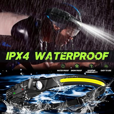 مصباح رأس بزاوية إضاءة 230° مع مستشعر حركة – قابل لإعادة الشحن ومقاوم للماء