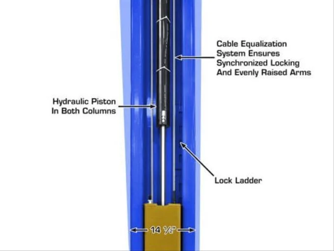 Atlas® Platinum PVL-15 2-Post Lift (15,000 lbs) - ALI Certified Heavy-Duty Auto Lift