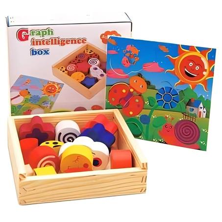 Boite Graph Intelligence