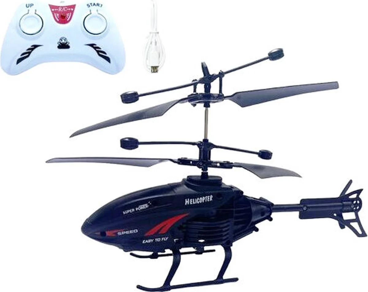 الطائرة القابلة للتحكم