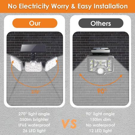 مصابيح بالطاقة الشمسية