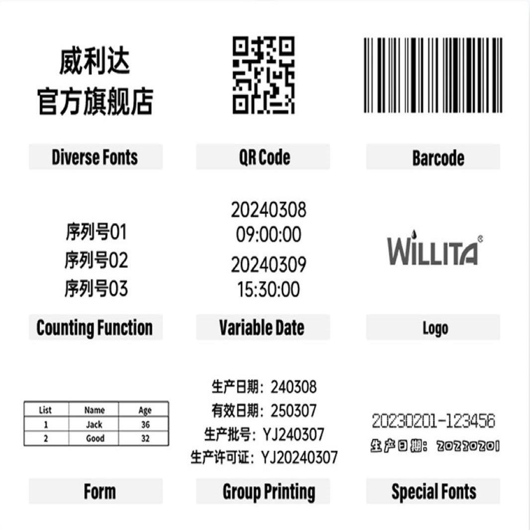 MINI DATEUR AUTOMATIQUE