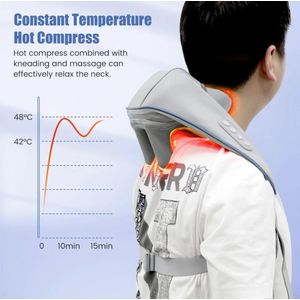 Appareil de Massage sans fil - Masseur pour le cou et les épaules