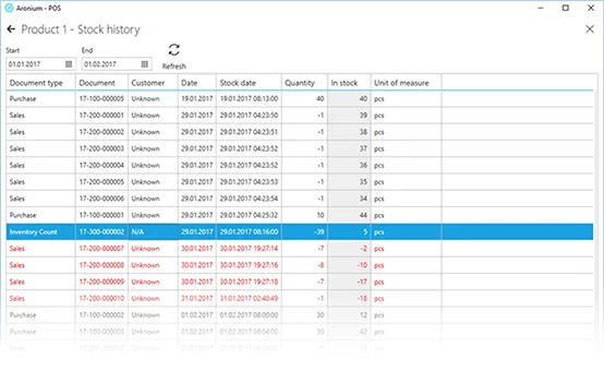 Afficher l'historique des stocks