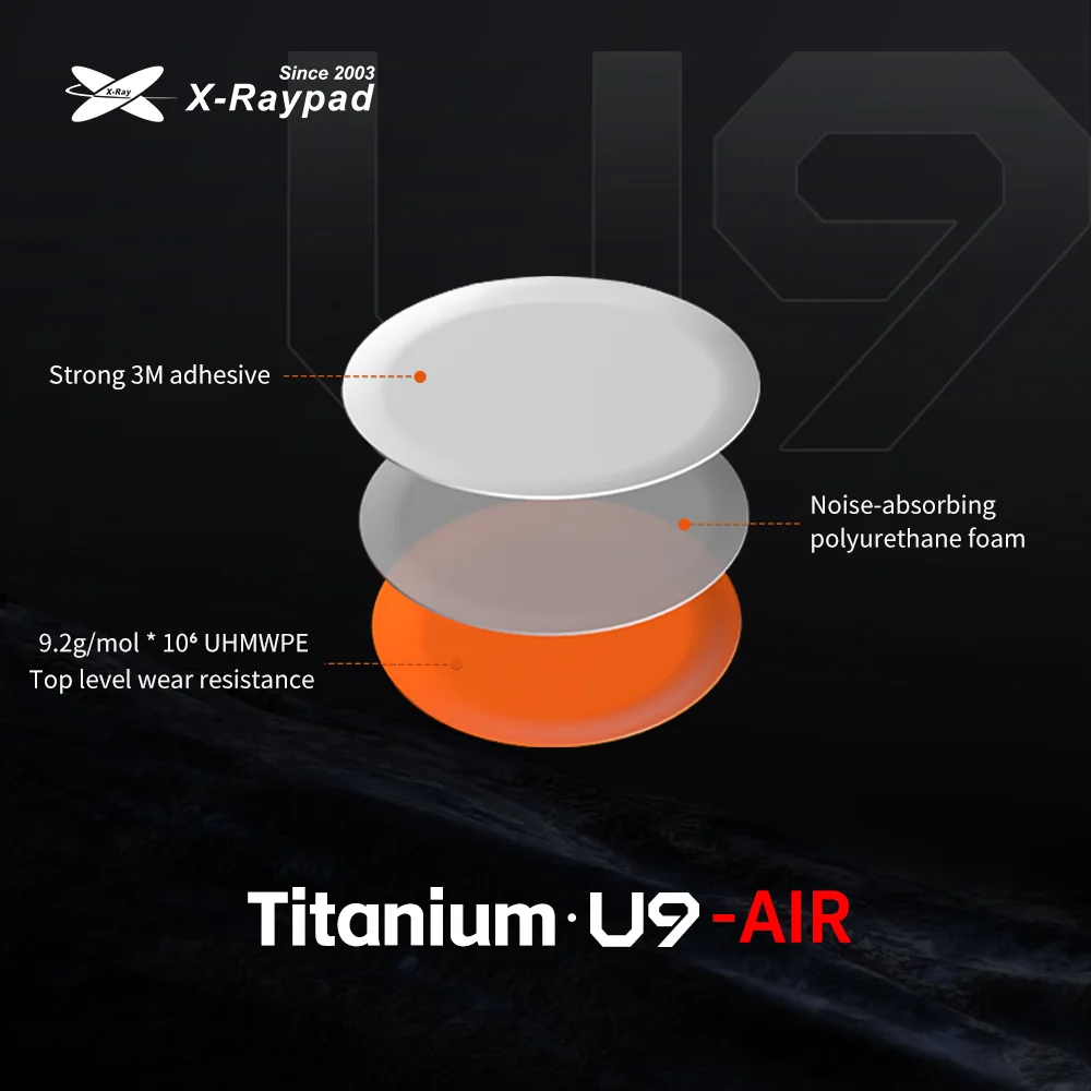 X-Raypad Titanium U9 Air 6.5mm Durable Mouse Skates for Universal Dot — Durable. Quiet. Control for Premium Gaming