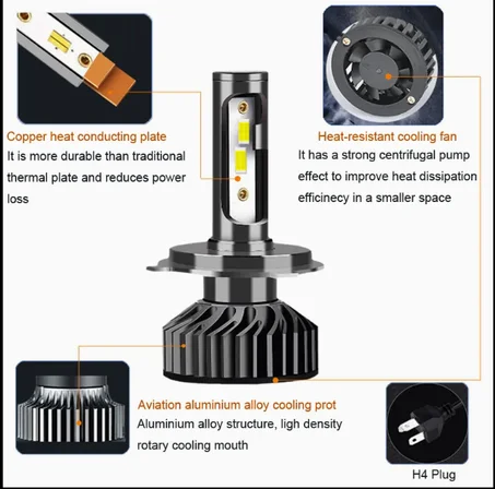 مصباح للسيارات يمنح رؤية أوضح وأقوى أثناء القيادة الليلية