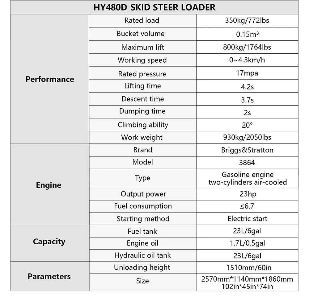 ride-on mini wheel skid steer loader huayee hy480d specifications