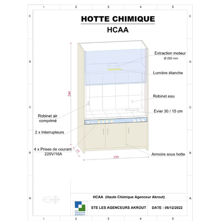 HOTTE CHIMIQUE HCAA