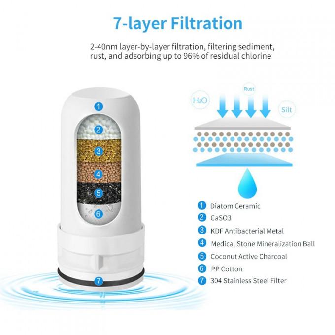 فلتر مياه 7 مراحل سيراميك – لجميع الحنفيات و الخلاطات Zoosen Ceramic Water Purifier | ORIGINAL