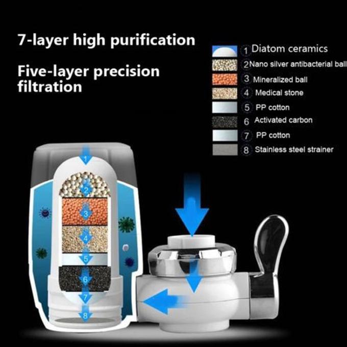 فلتر مياه 7 مراحل سيراميك – لجميع الحنفيات و الخلاطات Zoosen Ceramic Water Purifier | ORIGINAL