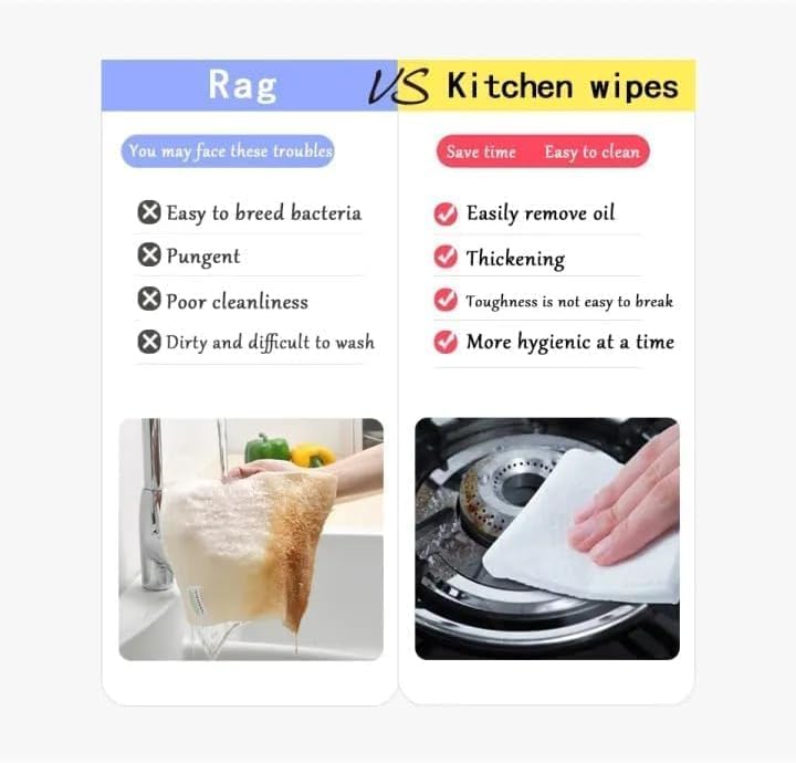 مناديل مطبخ مبللة للاستعمال مرة واحدة من ترينكيت | مناديل مطعم قوية لإزالة الشحوم والزيوت والبقع الغذائية وتنظيف الطاولات الزجاجية المبللة