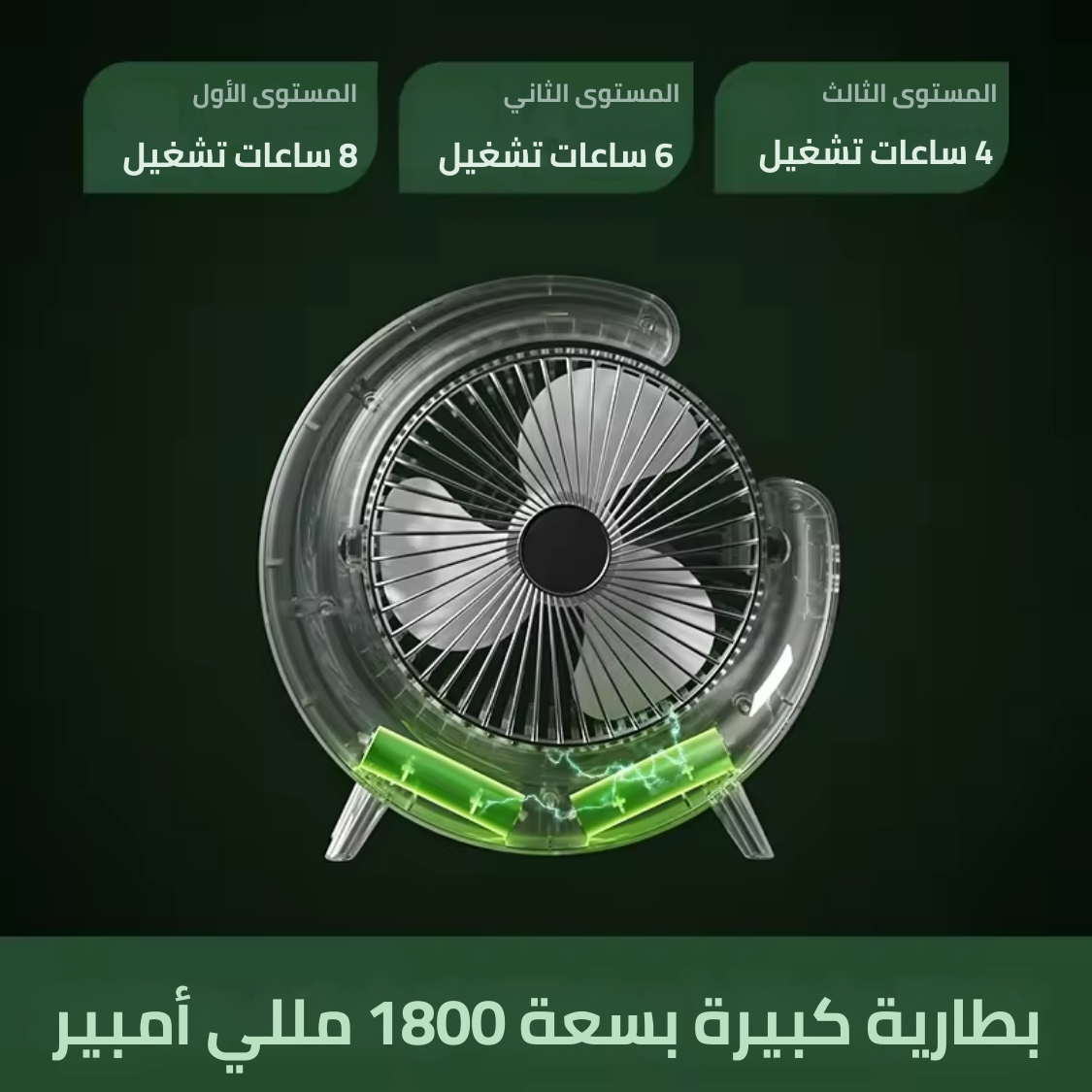 مروحة 2x1 ( مروحة + أباجورة )