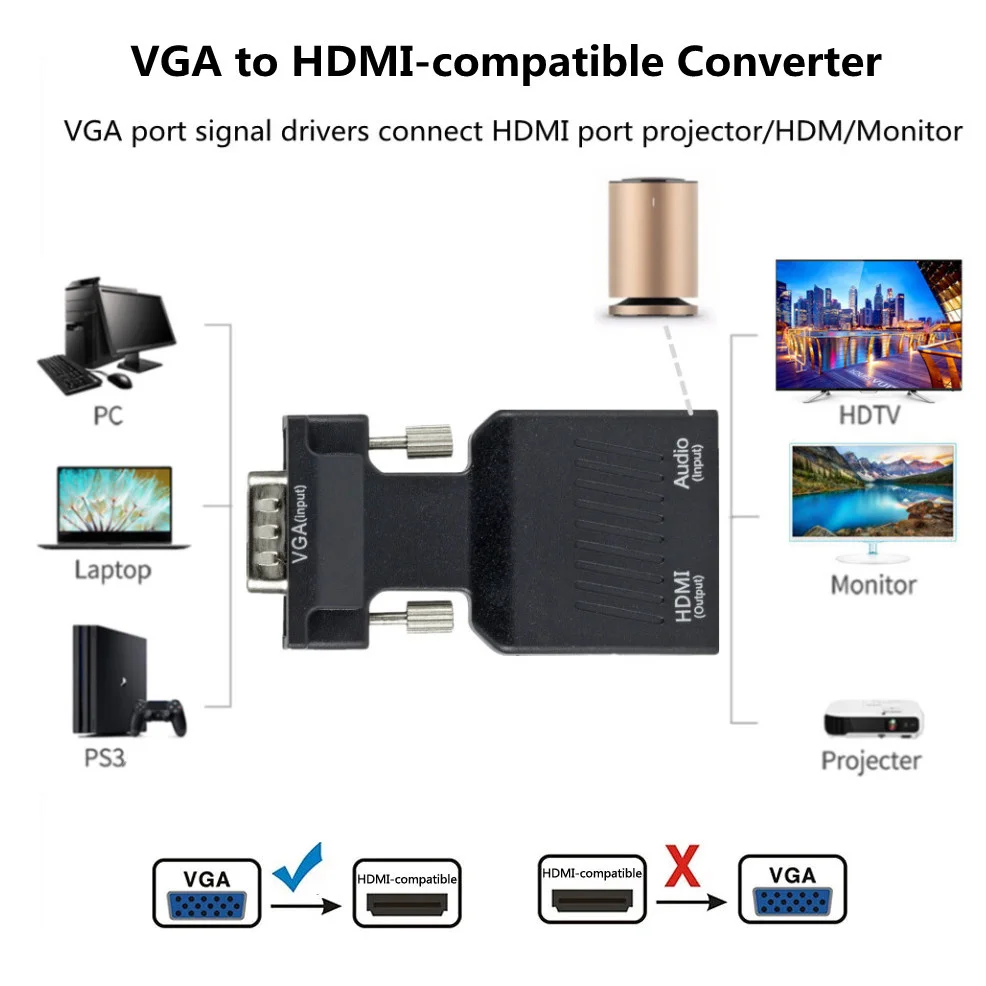 adaptateur VGA vers HDMI 1080P, adaptateur HDMI vers VGA pour PC portable vers projecteur HDTV, convertisseur Audio vidéo