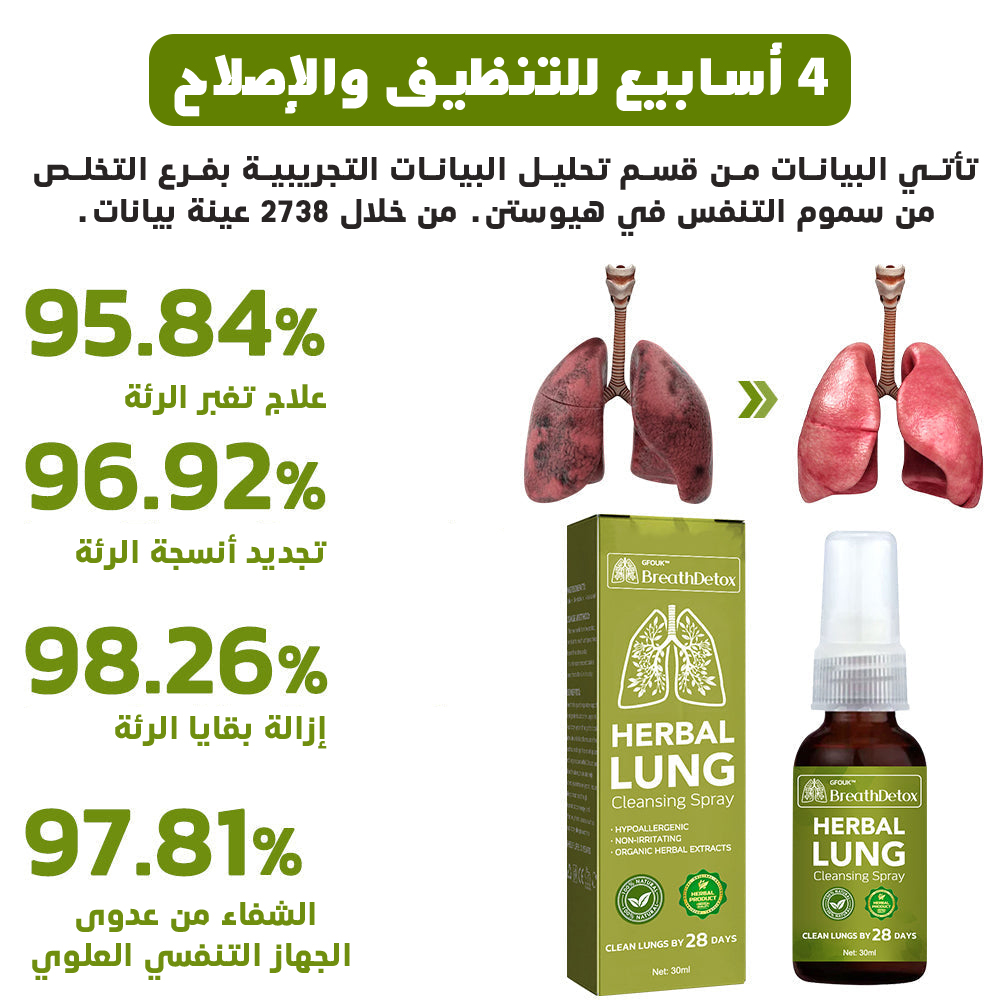 بخاخ تنظيف الرئتين بالأعشاب herbal lung