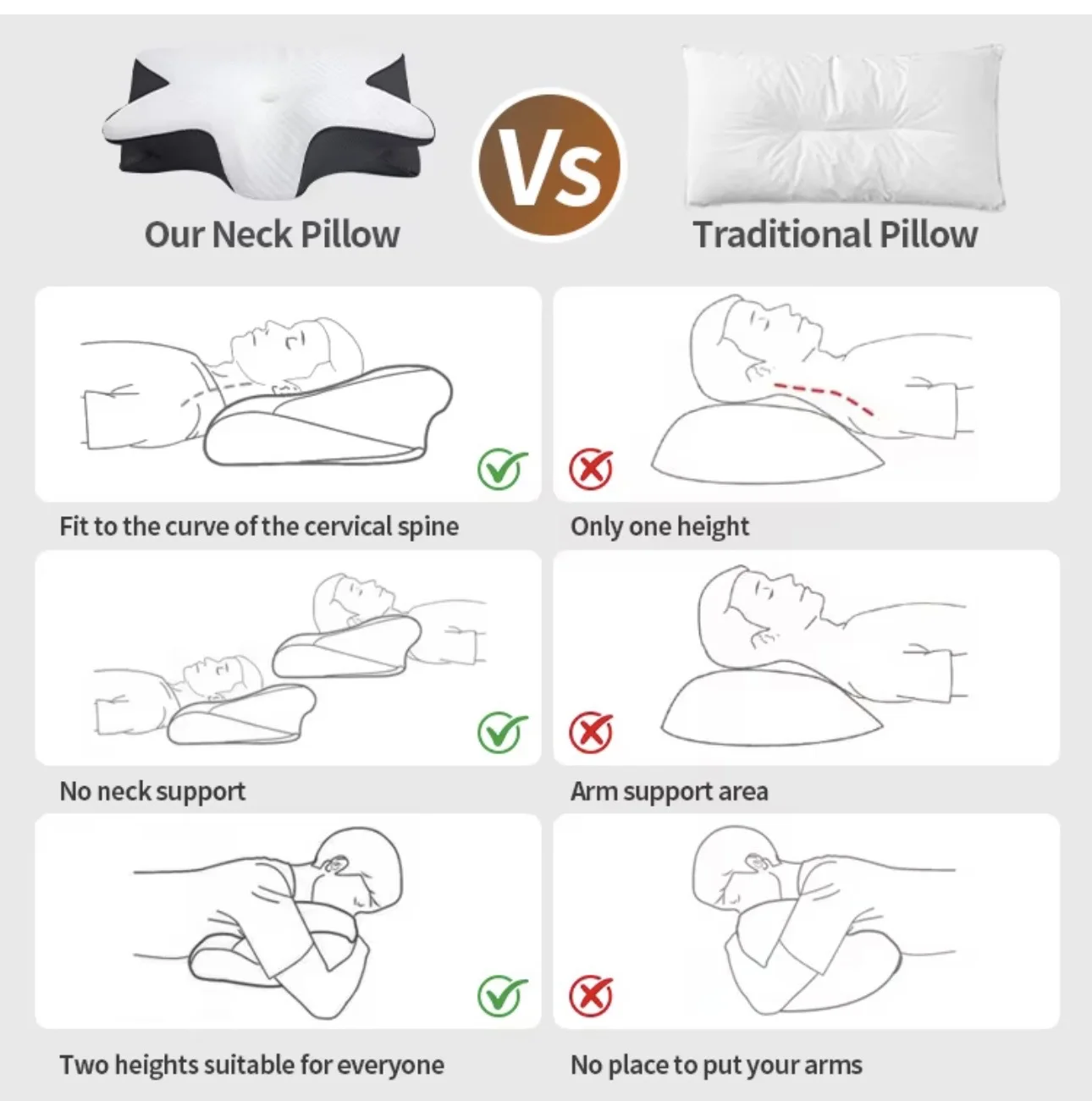 Oreiller Cervical Ergonomique – Confort et Soutien Optimal