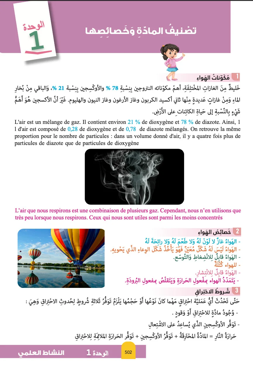 PACK SUCCÈS CE6 — ÉDITION 2026