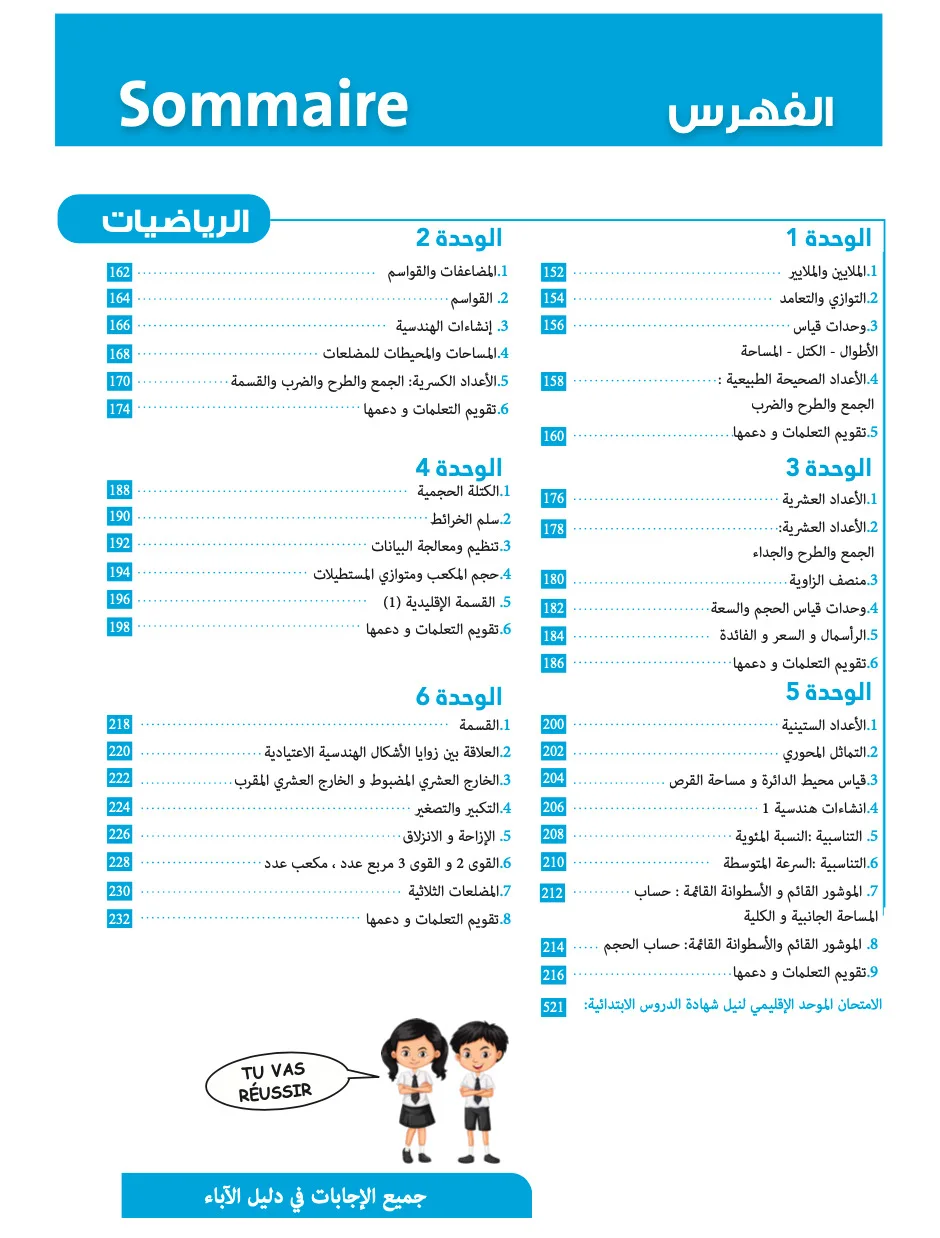 PACK SUCCÈS CE6 — ÉDITION 2026