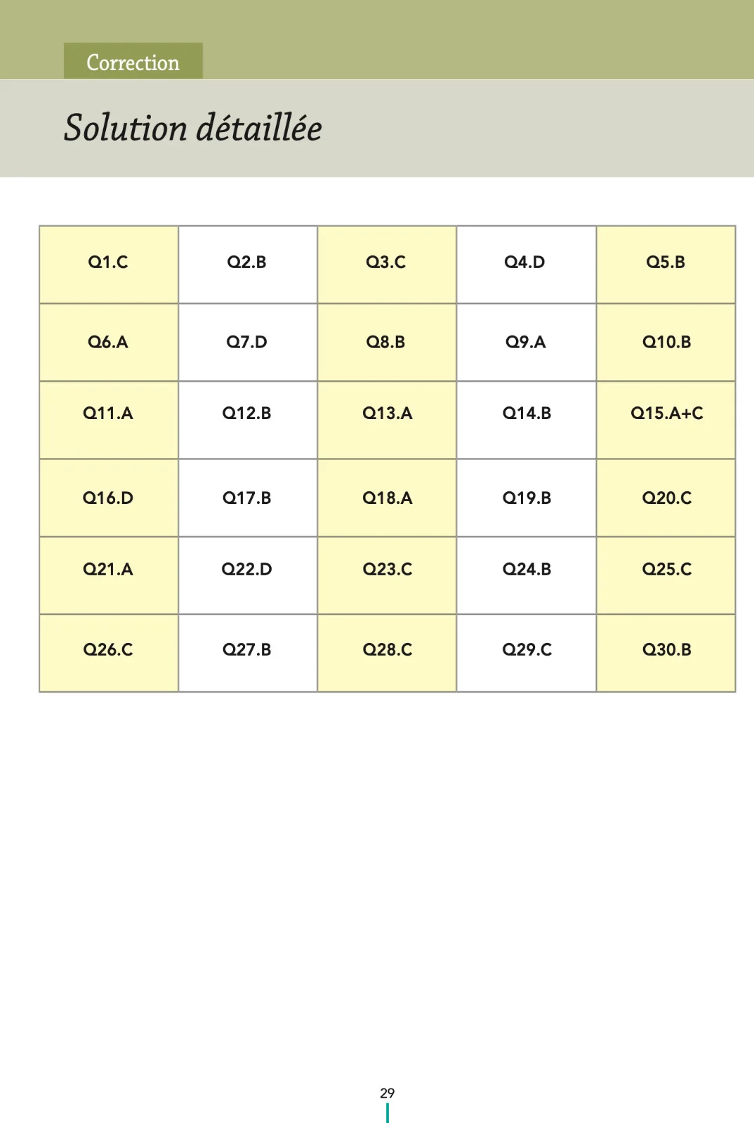 PACK ELITE MÉDECINE — ULTIME PRÉPA