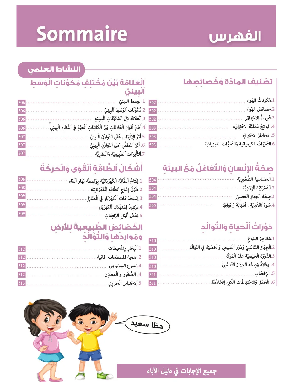 PACK SUCCÈS CE6 — ÉDITION 2026
