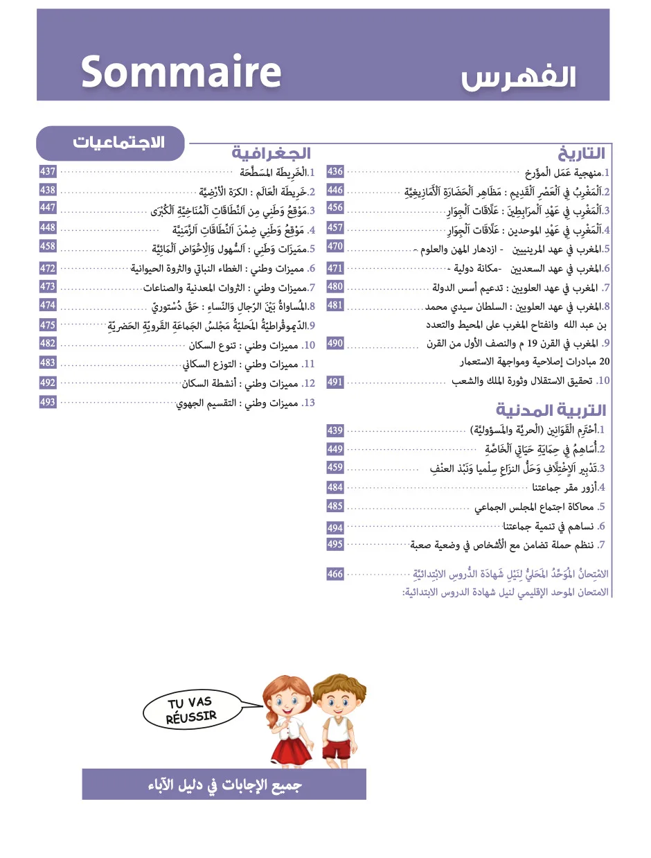 PACK SUCCÈS CE6 — ÉDITION 2026