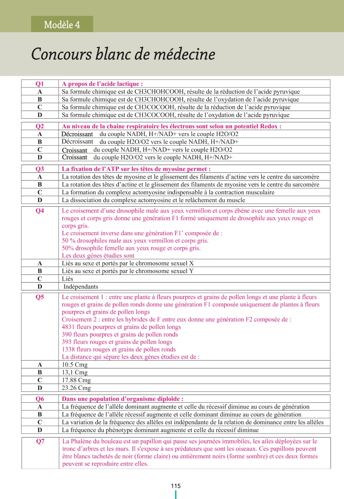 PACK ELITE MÉDECINE — ULTIME PRÉPA