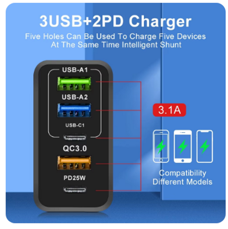 رأس شحن محمول للسفر ، شاحن سريع 65 واط ، PD Plus 3USB ، شاحن متعدد الواجهات ، 3.1A ، مناسب لهواتف smusa ، xi ، iPhone ، EU ، US Adapter