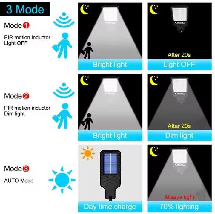 مصباح LED الذهبية مساحة إضاءة أكبر يعمل بالطاقة الشمسية