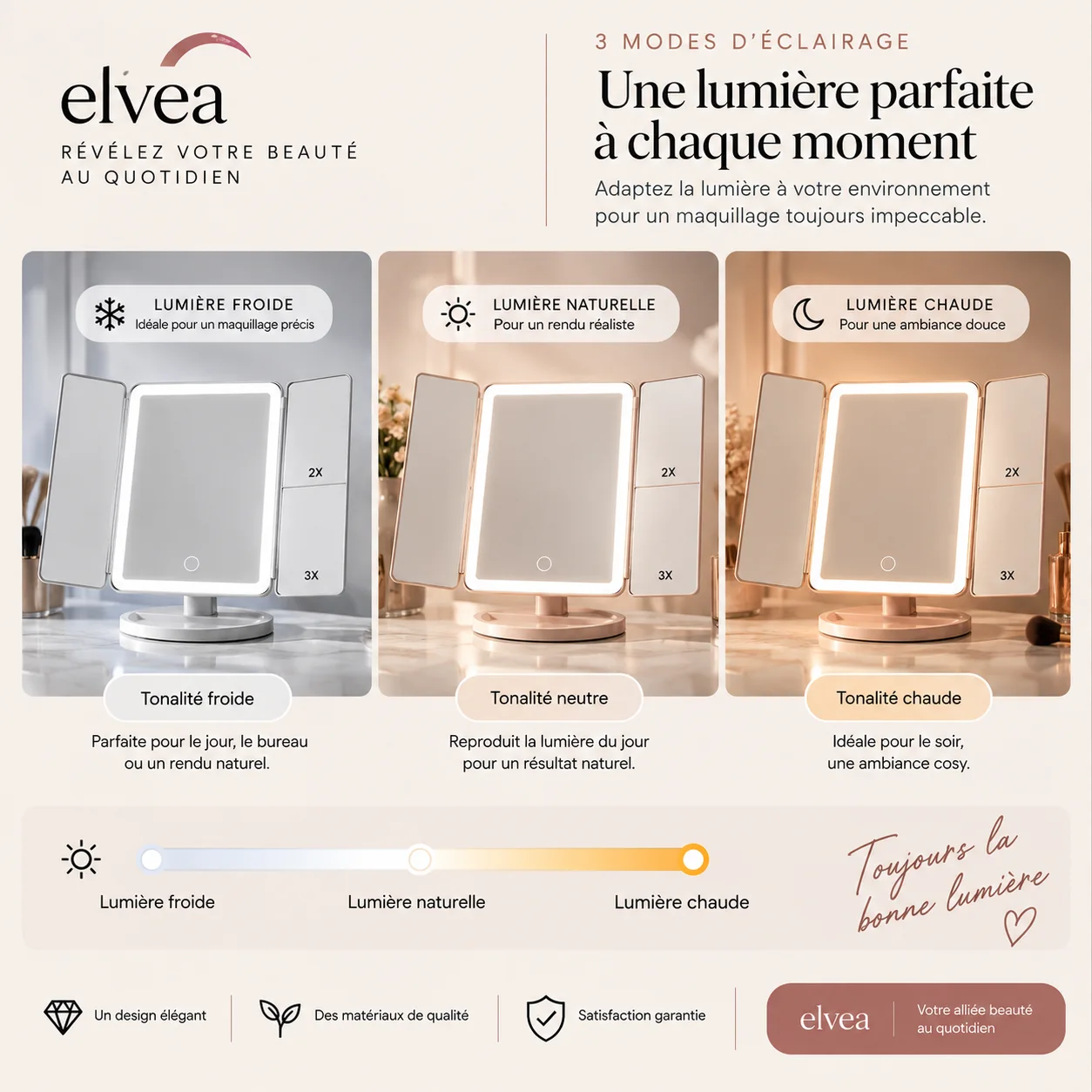 Miroir de maquillage LED tendance, grand format, rechargeable.