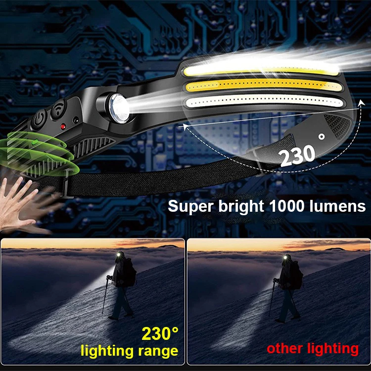 “مصباح Ultradion LED – ضوء قوي وسهل الاستخدام لكل لحظة!”