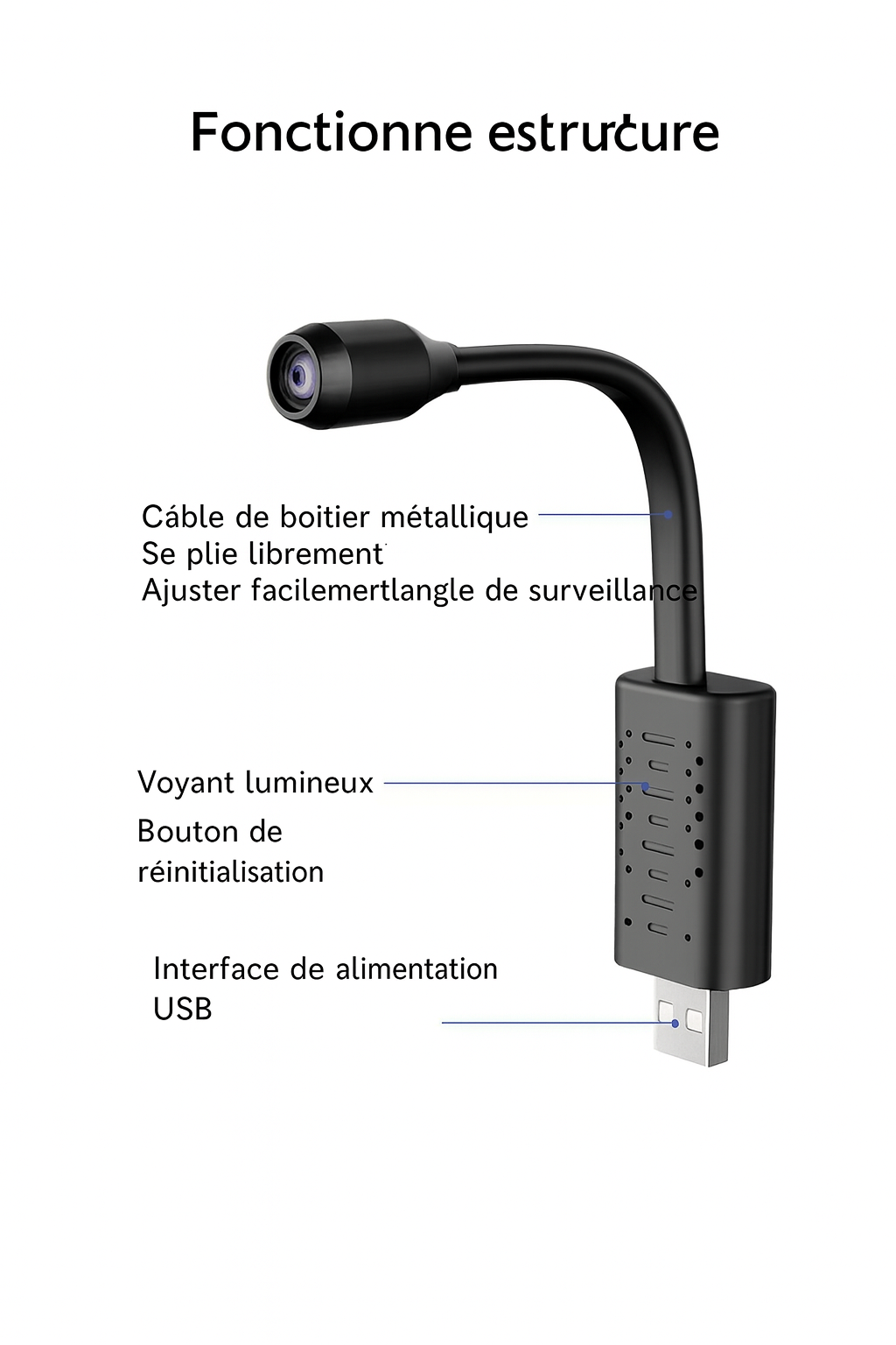 Caméra WiFi Sans Fil Full HD 1080P avec Détection de Mouvement