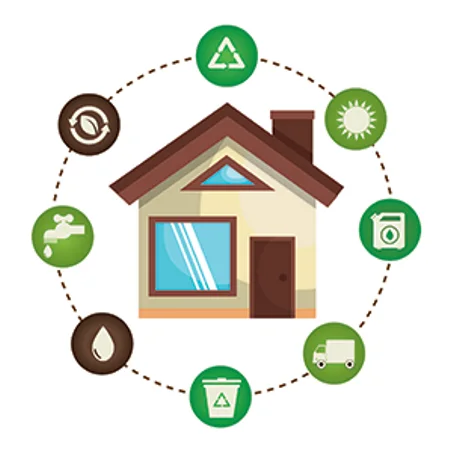 منتجات المنزل