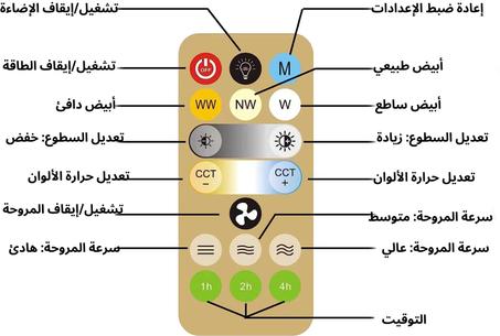 مروحة مع المصباح