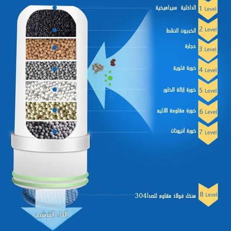 فيلتر السيراميك لتصفية الماء
