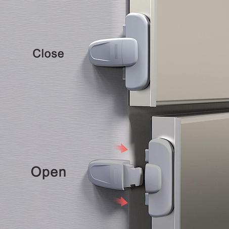 Multi-Use Safety Lock