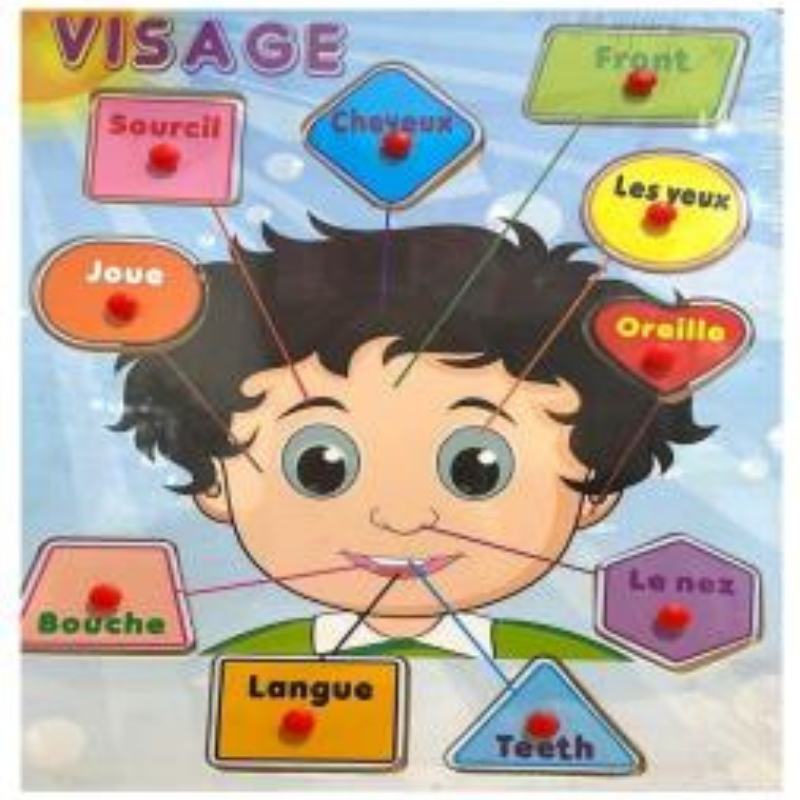 Puzzle visage et corps fille/Garcon en francais et anglais