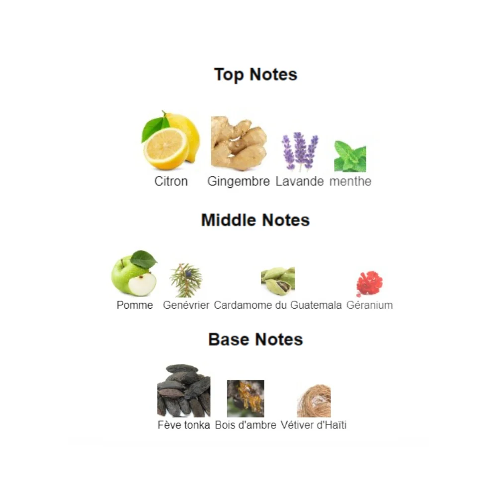 Eau de Spice Extrême