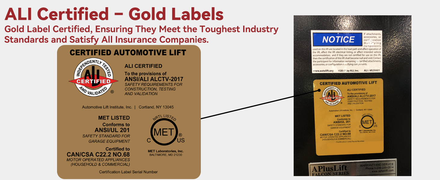 ALI Certified- Gold Labels