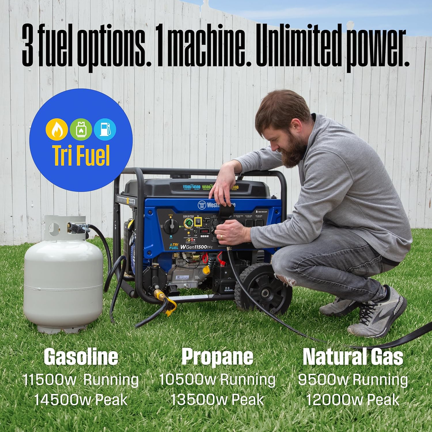 Westinghouse Outdoor Power Equipment 14500 Peak Watt Tri-Fuel Home Backup Portable Generator, Remote Electric Start, Transfer Switch Ready, Gas, Propane, and Natural Gas Powered