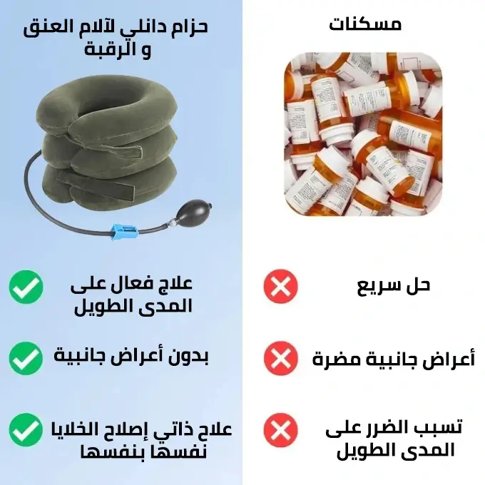 حزام دانلي  لآلام الرقبة و العنق