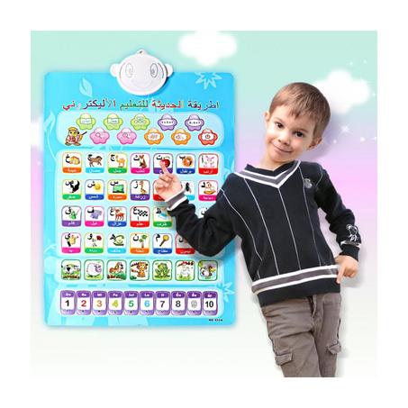 La méthode moderne d'apprentissage en ligne