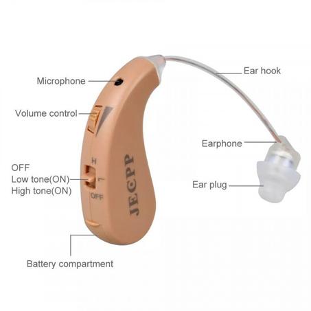 BTE wireless listening device, sound device, sourced medical instrument, free shipping, S-8B