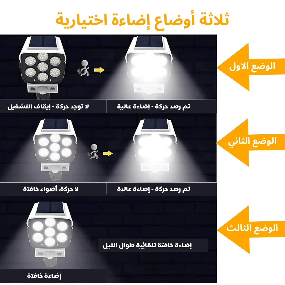 كشاف على شكل كاميرا يعمل بالطاقة الشمسية