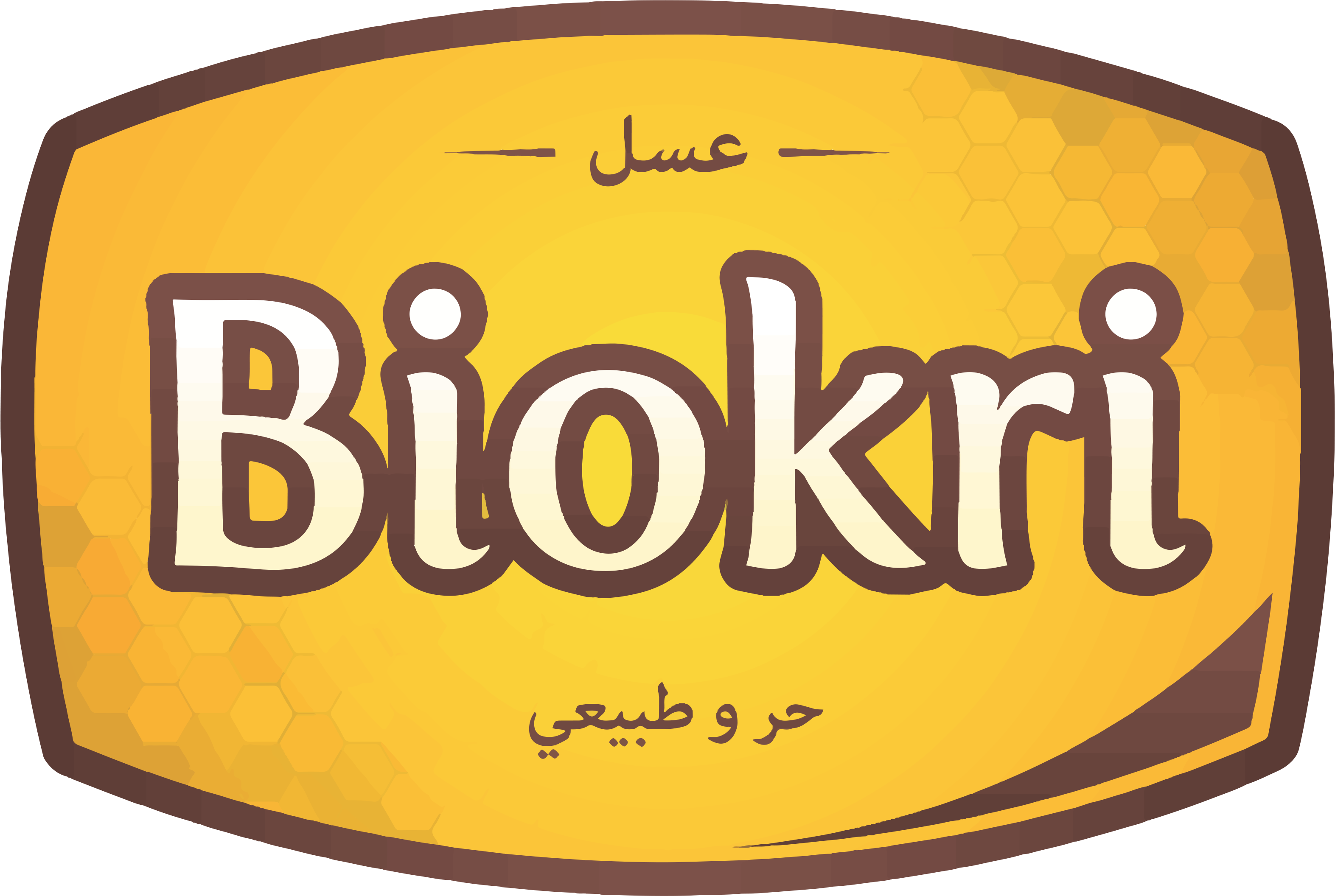 biokri