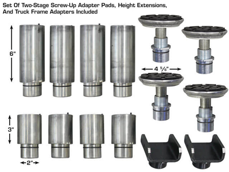 Atlas PVL-10 Adapter Kit