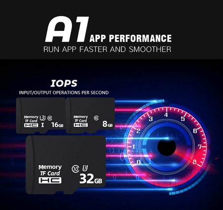 💾 Extreme Speed SD Card – 128GB