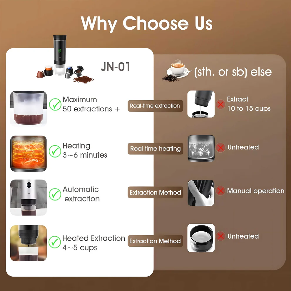 Espresso One