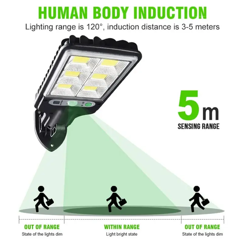 كشاف جداري بالطاقة الشمسية بحساس حركة – إنارة قوية للحديقة والممرات بدون أسلاك