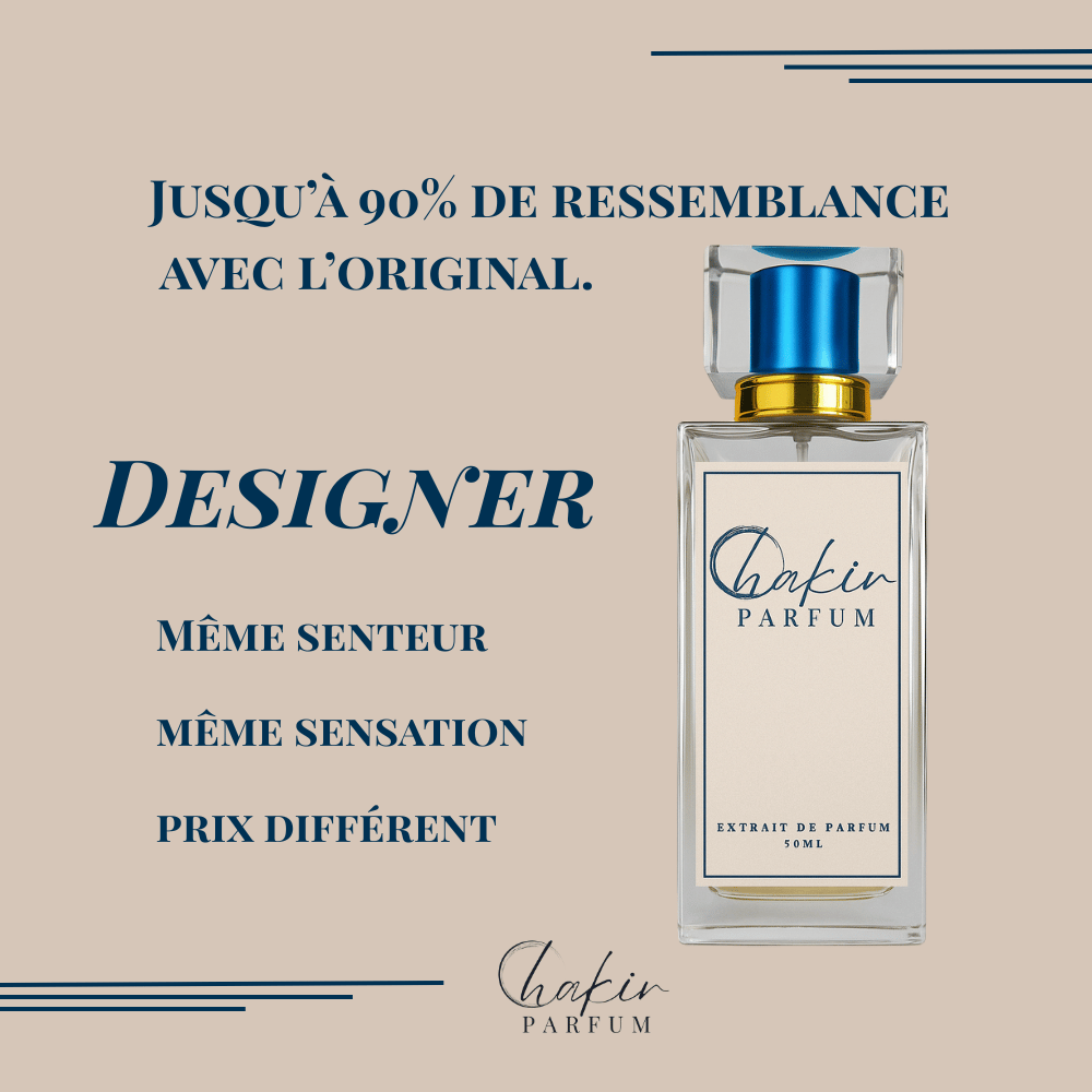 Parfums Designer (Inspiration)