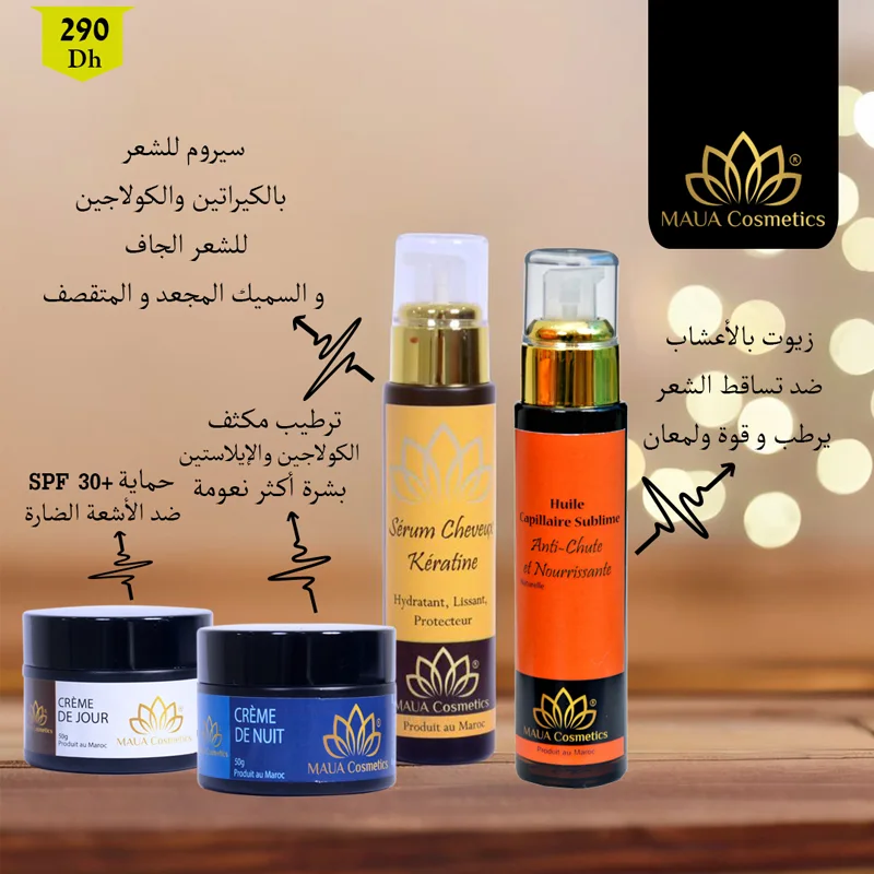 Pack Hydratation facial, Capillaire Sublime